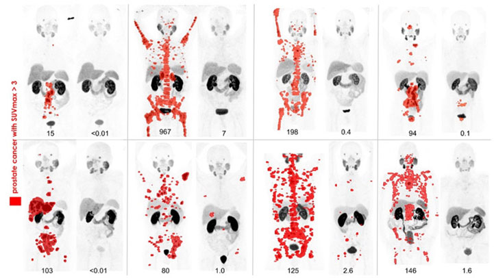 Medical Knowledge portal: For those interested please find links to our knowledge database and scientific articles.